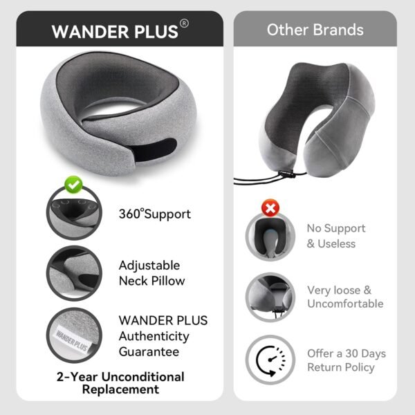 WANDER PLUS® Travel Pillow, 100% Pure Memory Foam ... - Image 7
