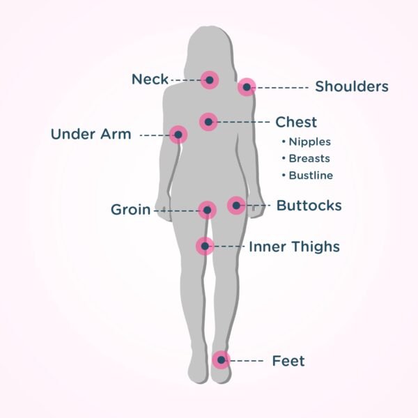 Body Glide For Her Anti Chafe Balm | Chafing stick... - Image 3