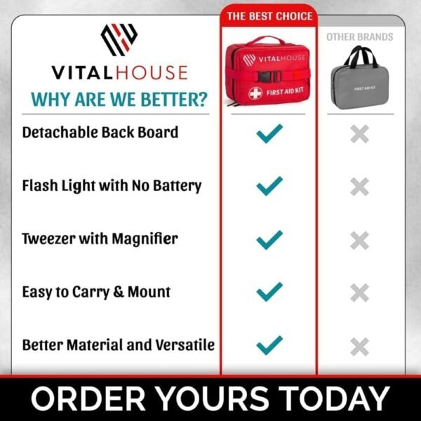 326 Piece First Aid Kit Survival - Professional Wa... - Image 4