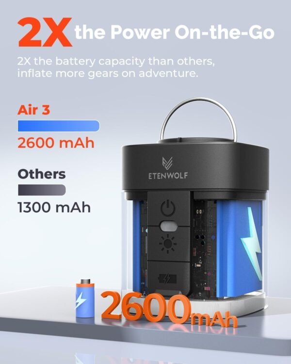 ETENWOLF AIR 3 Air Pump for Inflatables with 2600 ... - Image 5