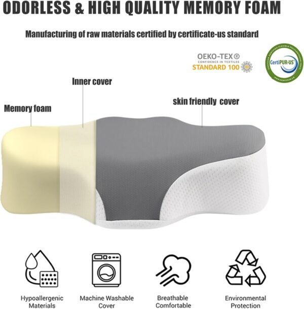 Bespilow Travel Pillow for Sleeping,Cervical Neck ... - Image 4