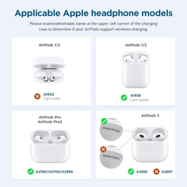 Charging Station for Apple Multiple Devices - 3 in... - Image 7