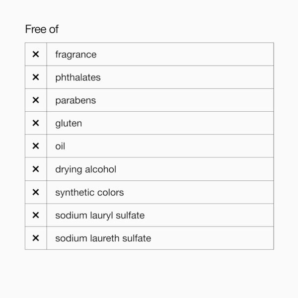 Clinique All About Clean Rinse-Off Foaming Facial ... - Image 7