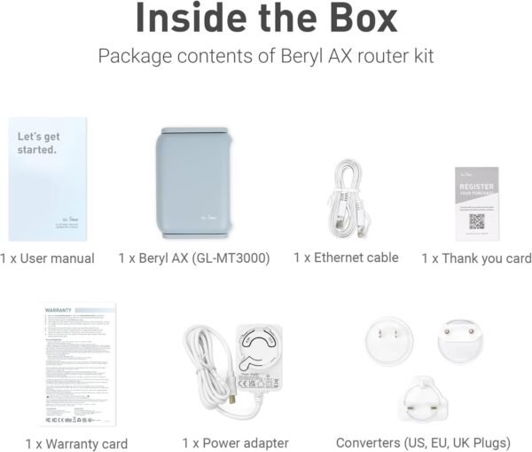 GL.iNet GL-MT3000 (Beryl AX) Portable Travel Route... - Image 7