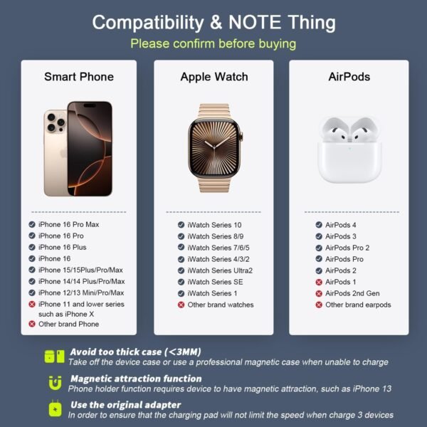 Wireless Charger 3 in 1,RTOPS Magnetic Travel Wire... - Image 4