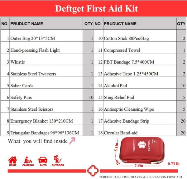 deftget 163 Pieces First Aid Kit Waterproof IFAK M... - Image 5