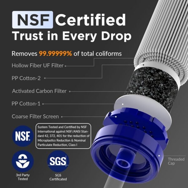 Membrane Solutions Straw Water Filter S1, NSF/ANSI... - Image 3