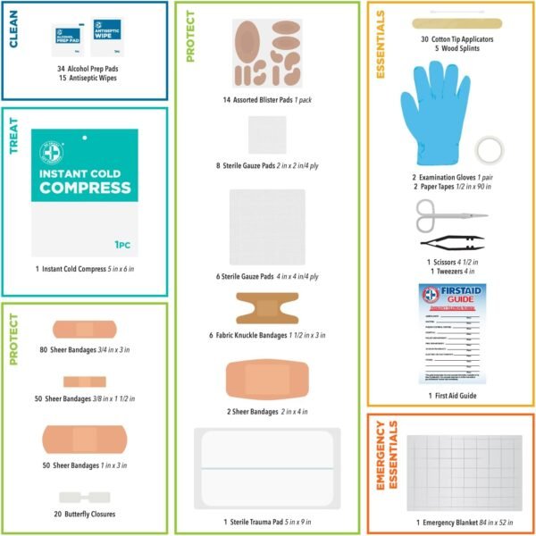 Be Smart Get Prepared 330 Piece First Aid Kit, All... - Image 5
