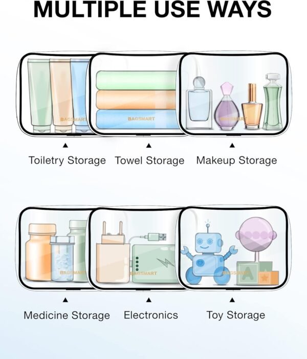 BAGSMART Clear Toiletry Bag, 2 Packs TSA Approved ... - Image 6