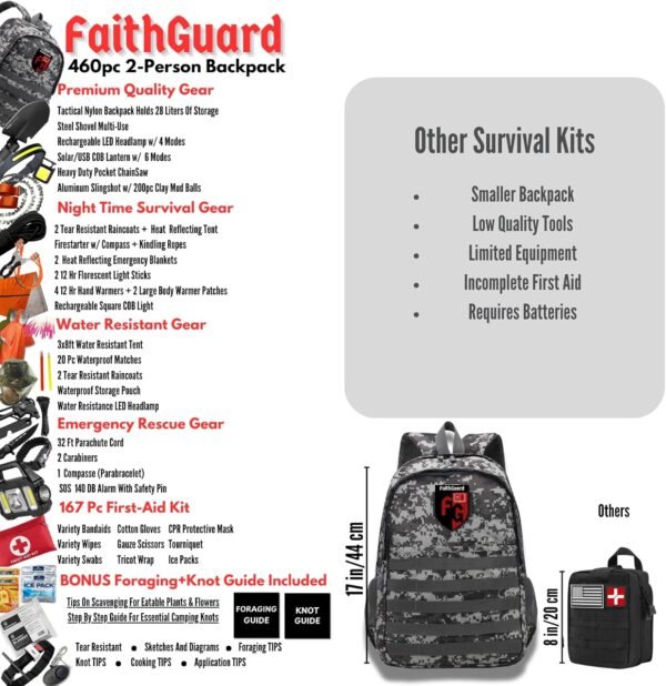 Complete Survival Kit and First Aid Kit | Tactical... - Image 8