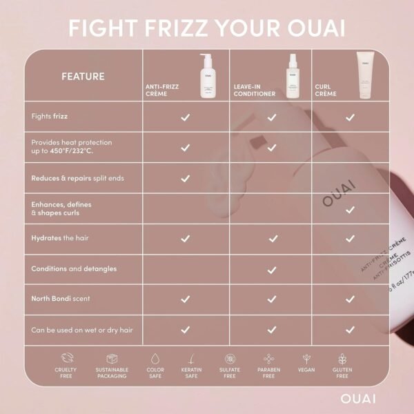 OUAI Anti Frizz Cream Travel Size - Moisturizing H... - Image 7