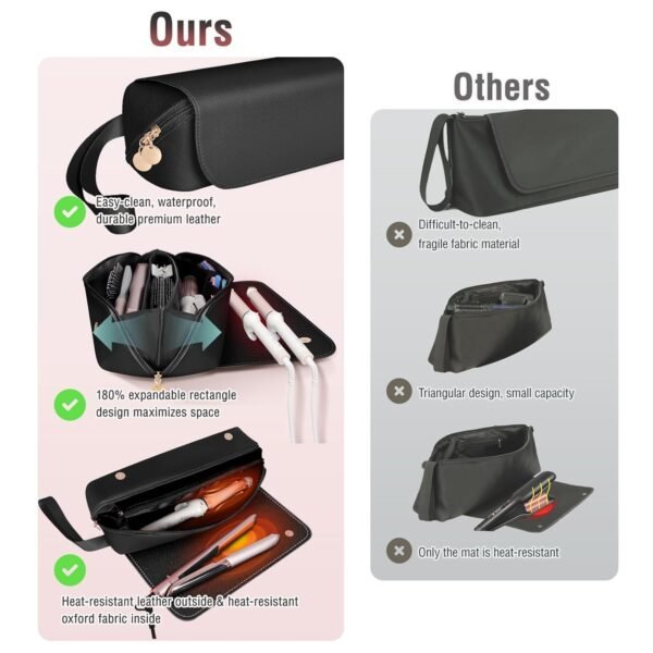 SS Hair Tools Travel Bag and Heat Resistant Mat fo... - Image 6