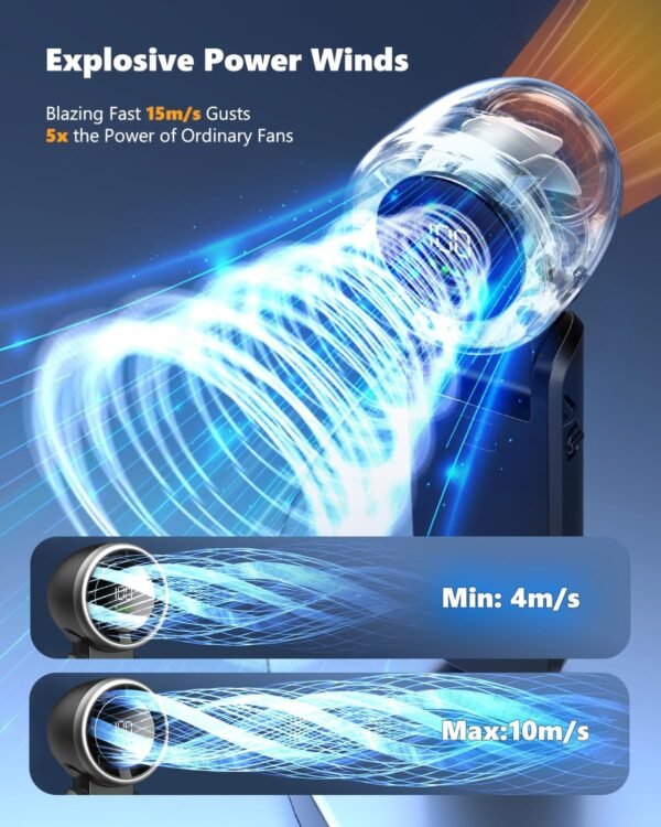 Portable Handheld Turbo Fan, Stepless 100 Gear Win... - Image 3