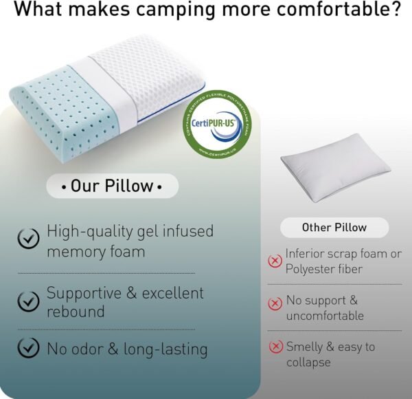 Travel & Camping Cooling Memory Foam Pillow for Ba... - Image 9