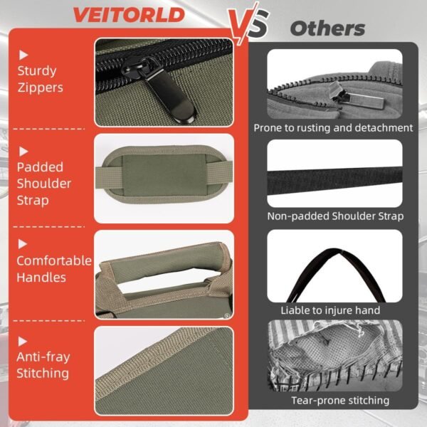 Veitorld Tool Roll Up Bag, Gifts for Men Dad Husba... - Image 4