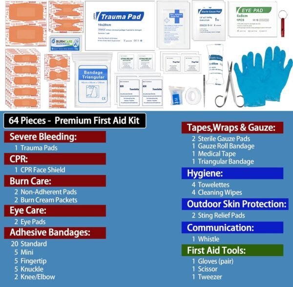 Mini First Aid Kit -Small Waterproof Hard Shell Me... - Image 4