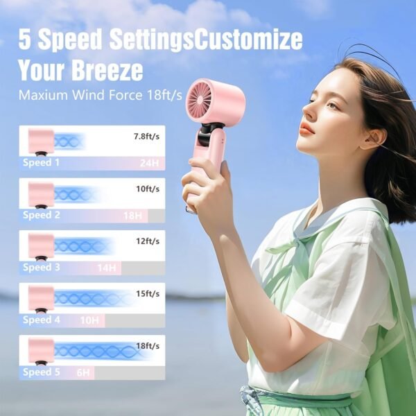 Portable Handheld Turbo Fan, Portable Mini Fan 600... - Image 5