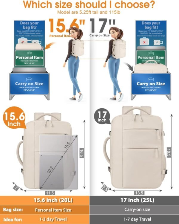 Capolo Travel Backpack for Women Men Waterproof La... - Image 6