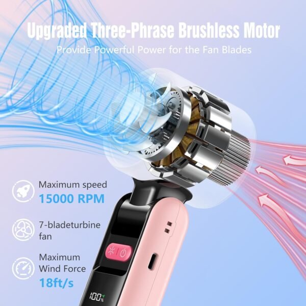 Portable Handheld Turbo Fan, Portable Mini Fan 600... - Image 3