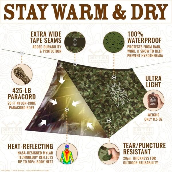 World's Toughest Ultralight Survival Tent • 2 Pers... - Image 4