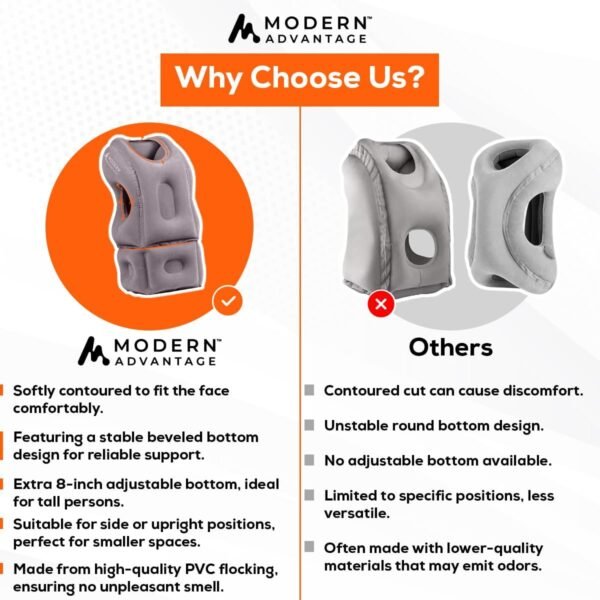 Modern Advantage Inflatable Travel Pillow for Airp... - Image 7