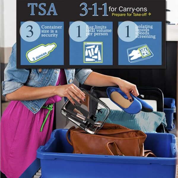 TSA Approved Clear Travel Toiletry Bag wih Zippers... - Image 6