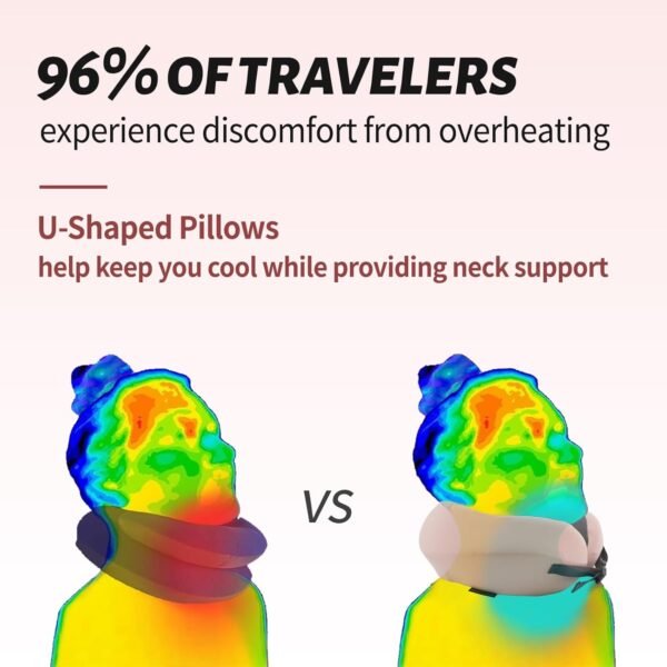 Neck Pillow Airplane Memory Foam Travel Pillow for... - Image 6