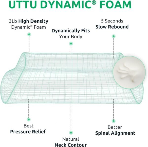 UTTU Cervical Pillow for Neck Strain Relief, Memor... - Image 5