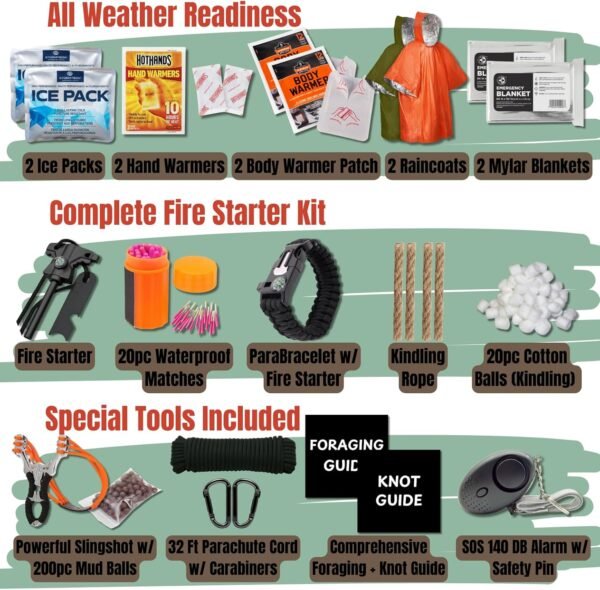 Complete Survival Kit and First Aid Kit | Tactical... - Image 5