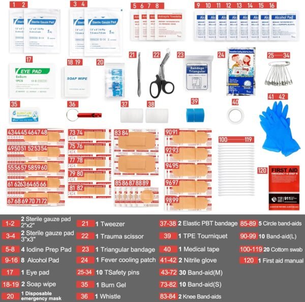 120-Piece First Aid Kit for Travel,Car & Emergency... - Image 4
