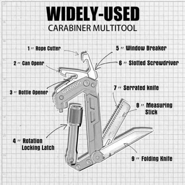 Carabiner Multitool with Pocket Knives, 8-in-1 EDC... - Image 4