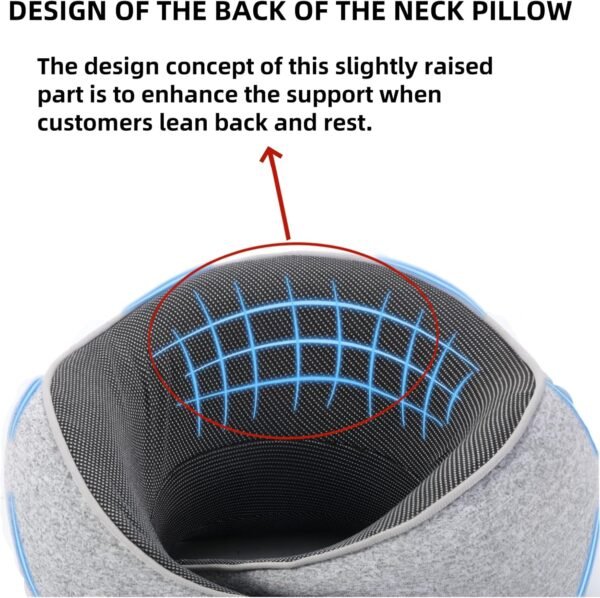 Travel Pillows for Airplanes,Premium Memory Foam T... - Image 6