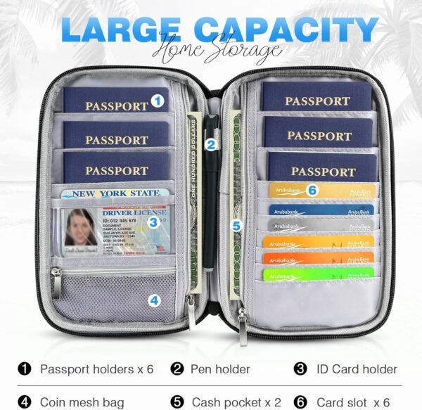 Passport Holder Family RFID Travel Document Organi... - Image 4