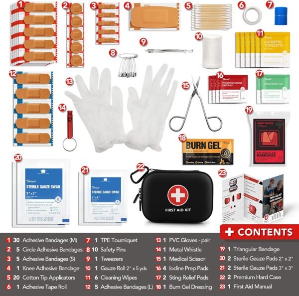 Mini First Aid Kit, 100 Pieces Water-Resistant Har... - Image 4