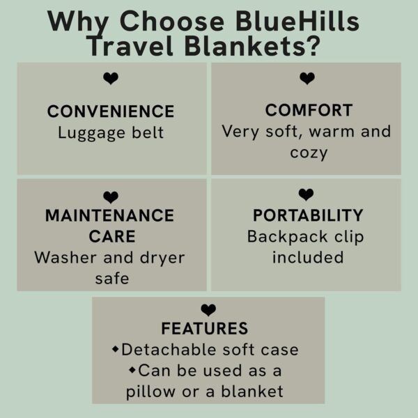BlueHills Travel Blanket Pillow Compact Lightweigh... - Image 5