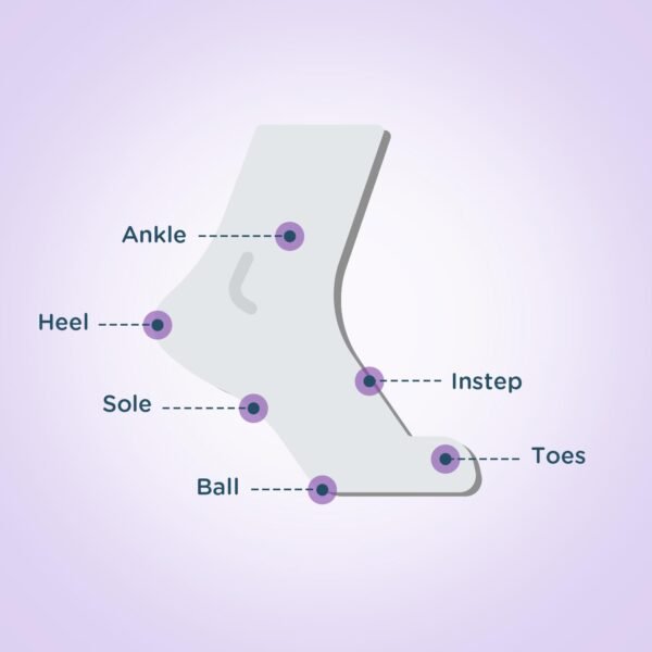 Body Glide Foot Glide Anti Blister Balm | blister ... - Image 3