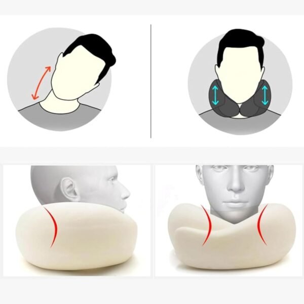 RURING Travel Pillows for Airplanes, Travel Neck P... - Image 5