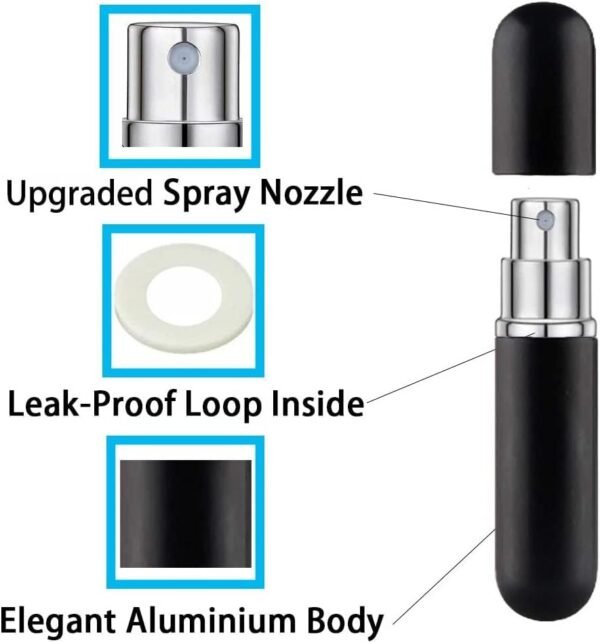 Travel Refillable Perfume Atomisers, 5ML, 3 Pcs Mi... - Image 4