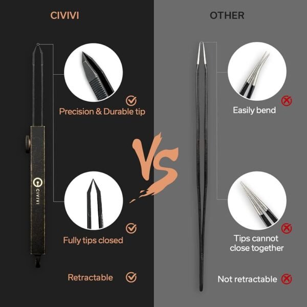 CIVIVI Precision Tweezers for Splinters, Retractab... - Image 5