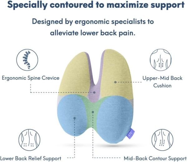 C CUSHION LAB Extra Dense Lumbar Pillow - Patented... - Image 4