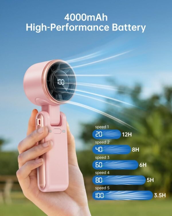 Portable Handheld Turbo Fan - 5 Gear High Speed 40... - Image 4