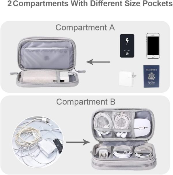 DDgro Travel Essentials for Men Women, Electronics... - Image 4