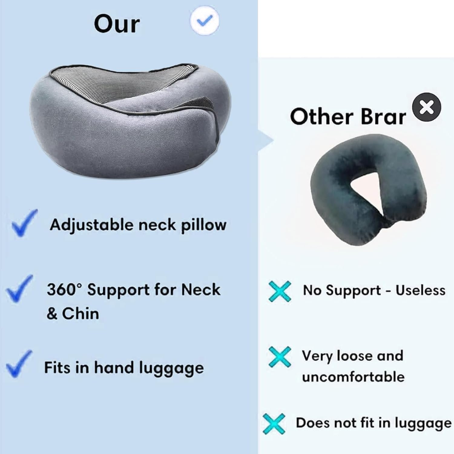 RURING Travel Pillows for Airplanes, Travel Neck P... - Image 8