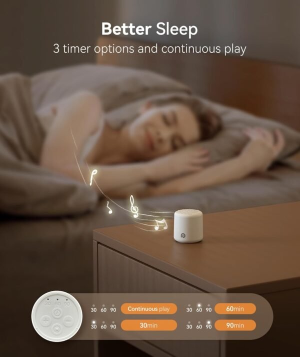 Dreamegg Portable White Noise Machine - Travel Sou... - Image 6