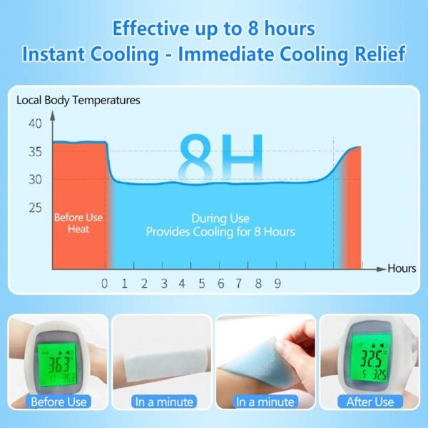 20 Sheets Cooling Patches for Fever Discomfort & P... - Image 5