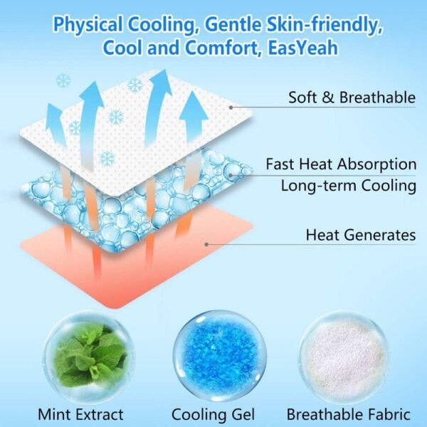 20 Sheets Cooling Patches for Fever Discomfort & P... - Image 3
