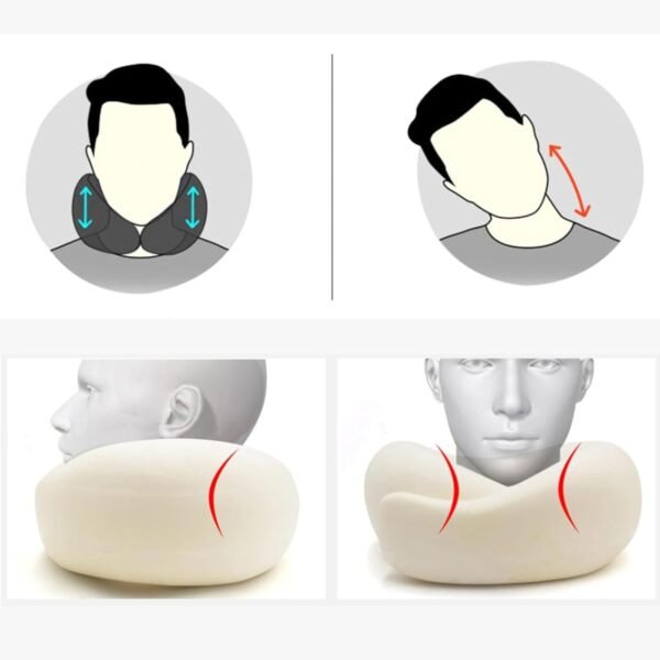 Neck Travel Pillow,Travel Pillow Airplane Memory F... - Image 4