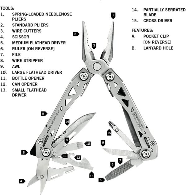 Gerber Gear Suspension-NXT 15-in-1 EDC Multi tool ... - Image 3