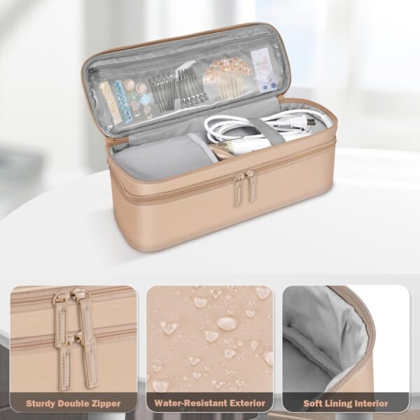 SITHON Double-Layer Travel Carrying Case for Shark... - Image 5