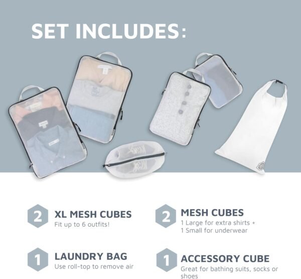 Large Packing Cube Set with See Through Mesh- Comp... - Image 3